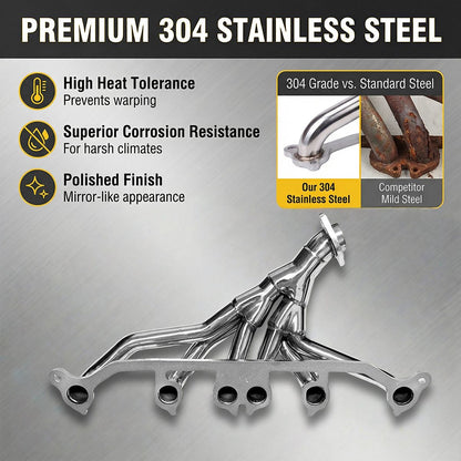 Jeep Wrangler TJ 4.0L Headers Polished T304 Stainless Steel Surface Showing Corrosion Resistance for 1991-1999 Off-Road Exhaust Manifold