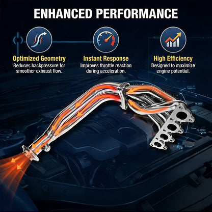 Honda Civic D-Series Headers High Flow Exhaust Manifold Upgrade Showing 4-2-1 Collector Design for D15 D16 SOHC